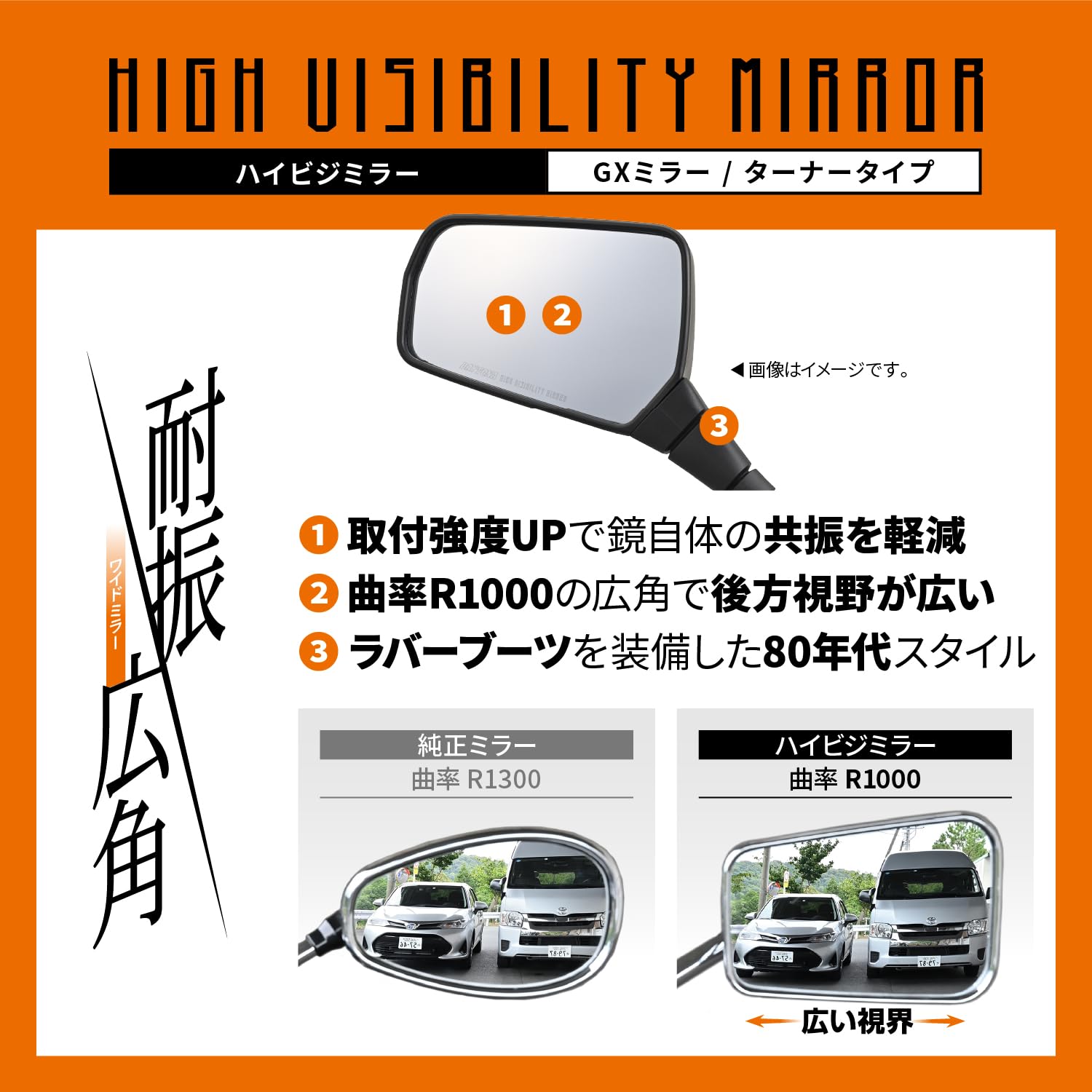 Amazon.co.jp: Daytona 63989 Motorcycle Mirror, 0.3 inch (8 mm